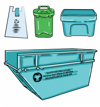 raglan waste management containers
